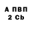 Метадон белоснежный Snip Sniper